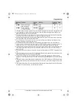 Preview for 31 page of Panasonic KX-TG9381 Operating Instructions Manual