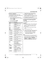 Preview for 41 page of Panasonic KX-TG9381 Operating Instructions Manual