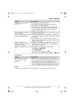 Preview for 57 page of Panasonic KX-TG9381 Operating Instructions Manual