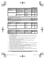 Предварительный просмотр 35 страницы Panasonic KX-TGD810 Operating Instructions Manual