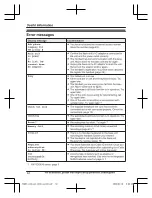 Предварительный просмотр 52 страницы Panasonic KX-TGD810 Operating Instructions Manual