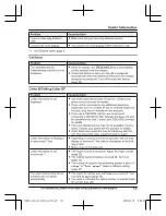 Предварительный просмотр 55 страницы Panasonic KX-TGD810 Operating Instructions Manual