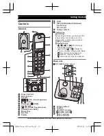 Preview for 13 page of Panasonic KX-TGE260 Operating Instructions Manual