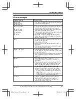 Preview for 67 page of Panasonic KX-TGE260 Operating Instructions Manual