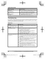 Preview for 68 page of Panasonic KX-TGE260 Operating Instructions Manual