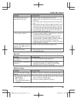 Preview for 69 page of Panasonic KX-TGE260 Operating Instructions Manual