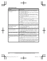 Preview for 72 page of Panasonic KX-TGE260 Operating Instructions Manual