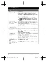 Preview for 88 page of Panasonic KX-TGE260 Operating Instructions Manual