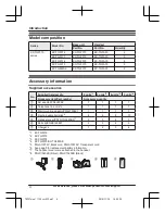 Предварительный просмотр 4 страницы Panasonic KX-TGF372 Operating Instructions Manual