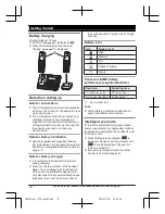 Предварительный просмотр 12 страницы Panasonic KX-TGF372 Operating Instructions Manual