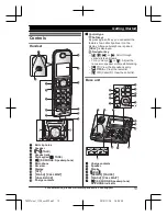 Предварительный просмотр 13 страницы Panasonic KX-TGF372 Operating Instructions Manual