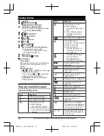 Предварительный просмотр 14 страницы Panasonic KX-TGF372 Operating Instructions Manual