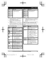 Предварительный просмотр 15 страницы Panasonic KX-TGF372 Operating Instructions Manual