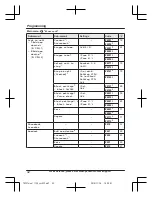 Предварительный просмотр 42 страницы Panasonic KX-TGF372 Operating Instructions Manual