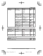 Предварительный просмотр 43 страницы Panasonic KX-TGF372 Operating Instructions Manual