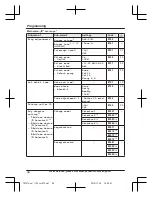 Предварительный просмотр 44 страницы Panasonic KX-TGF372 Operating Instructions Manual