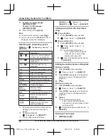 Предварительный просмотр 64 страницы Panasonic KX-TGF372 Operating Instructions Manual