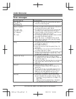 Предварительный просмотр 72 страницы Panasonic KX-TGF372 Operating Instructions Manual