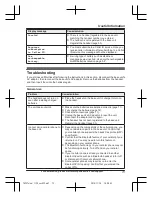 Предварительный просмотр 73 страницы Panasonic KX-TGF372 Operating Instructions Manual