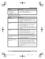 Предварительный просмотр 75 страницы Panasonic KX-TGF372 Operating Instructions Manual