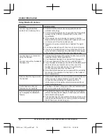 Предварительный просмотр 78 страницы Panasonic KX-TGF372 Operating Instructions Manual