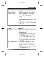 Предварительный просмотр 79 страницы Panasonic KX-TGF372 Operating Instructions Manual