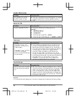 Предварительный просмотр 80 страницы Panasonic KX-TGF372 Operating Instructions Manual