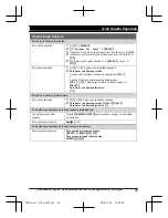 Предварительный просмотр 89 страницы Panasonic KX-TGF372 Operating Instructions Manual