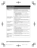 Предварительный просмотр 92 страницы Panasonic KX-TGF372 Operating Instructions Manual