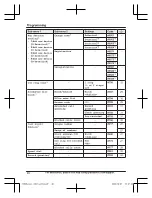 Предварительный просмотр 40 страницы Panasonic KX-TGF943 Operating Instructions Manual