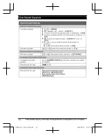 Предварительный просмотр 74 страницы Panasonic KX-TGF943 Operating Instructions Manual