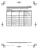 Preview for 7 page of Panasonic KX-TGF973 Operating Instructions Manual