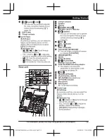 Preview for 15 page of Panasonic KX-TGF973 Operating Instructions Manual