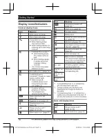 Preview for 16 page of Panasonic KX-TGF973 Operating Instructions Manual