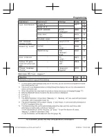 Preview for 61 page of Panasonic KX-TGF973 Operating Instructions Manual