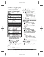 Preview for 78 page of Panasonic KX-TGF973 Operating Instructions Manual