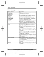 Preview for 86 page of Panasonic KX-TGF973 Operating Instructions Manual