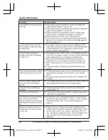 Preview for 90 page of Panasonic KX-TGF973 Operating Instructions Manual