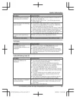 Preview for 91 page of Panasonic KX-TGF973 Operating Instructions Manual