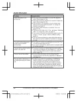 Preview for 92 page of Panasonic KX-TGF973 Operating Instructions Manual