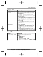 Preview for 95 page of Panasonic KX-TGF973 Operating Instructions Manual