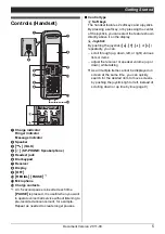 Предварительный просмотр 5 страницы Panasonic KX-TGP551 T04 User Manual