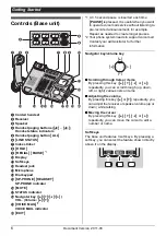 Предварительный просмотр 6 страницы Panasonic KX-TGP551 T04 User Manual