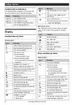 Предварительный просмотр 8 страницы Panasonic KX-TGP551 T04 User Manual