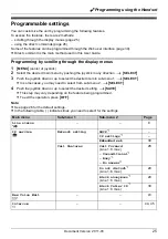 Предварительный просмотр 25 страницы Panasonic KX-TGP551 T04 User Manual