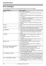 Предварительный просмотр 48 страницы Panasonic KX-TGP551 T04 User Manual