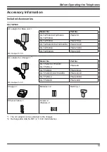 Preview for 15 page of Panasonic KX-TGP600 Operating Instructions Manual
