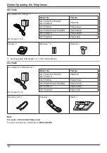 Preview for 16 page of Panasonic KX-TGP600 Operating Instructions Manual