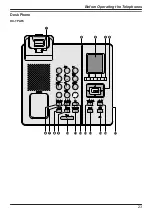 Preview for 23 page of Panasonic KX-TGP600 Operating Instructions Manual