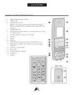 Preview for 3 page of Panasonic KX-TGP600 Quick Manual